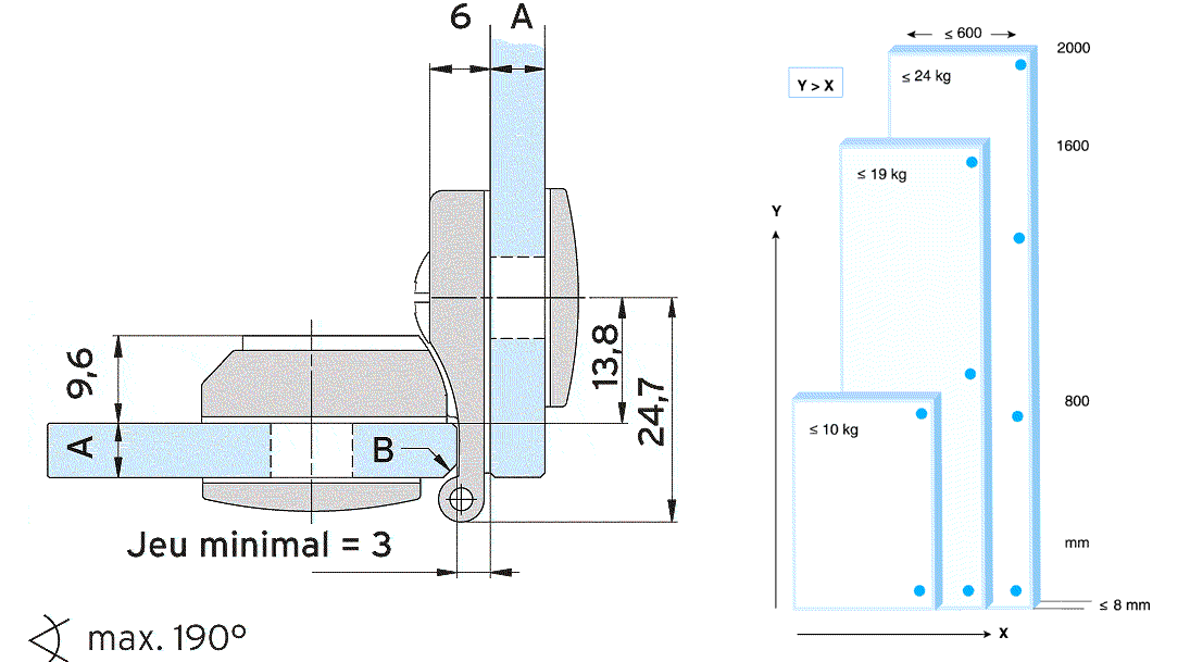 Zusätzicher Verbinder Ø 25 mm