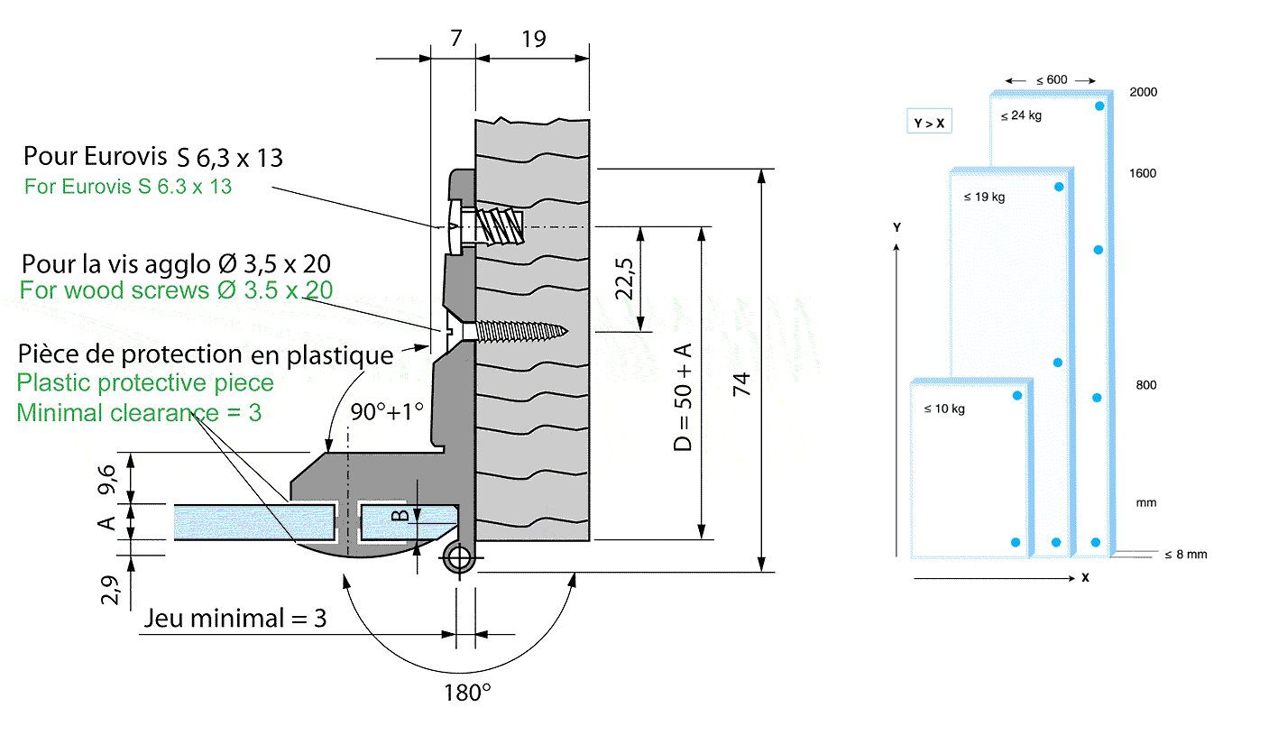 tirettes à onglet, rondes, argent