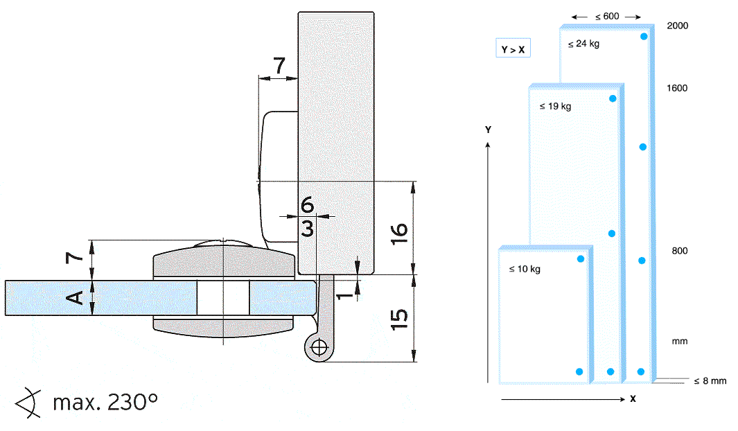 galet SECURITRACK nylon