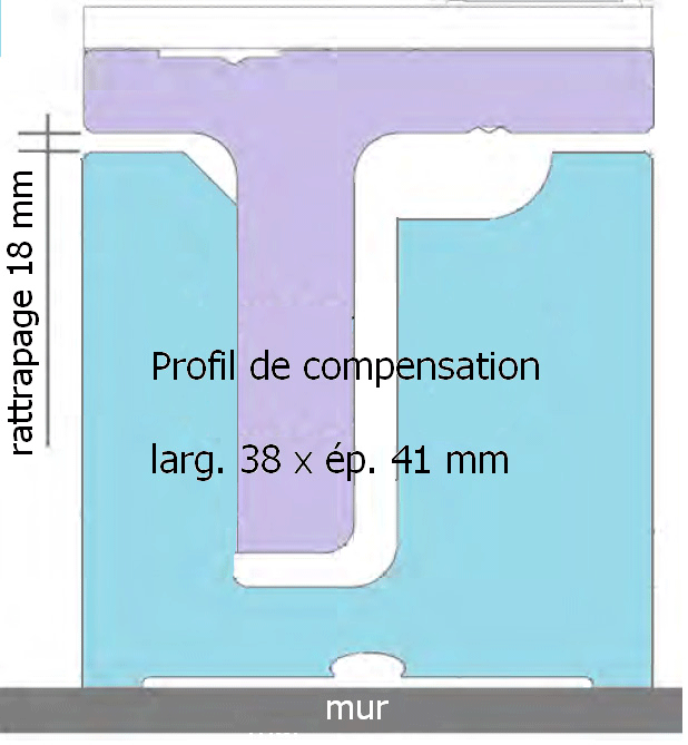 tirettes à onglet, rondes, argent