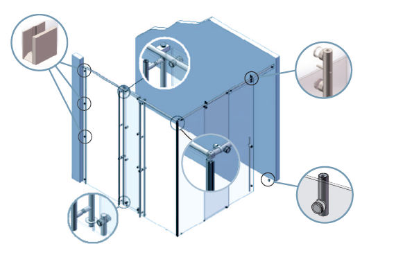 Schema général d'un configurateur
